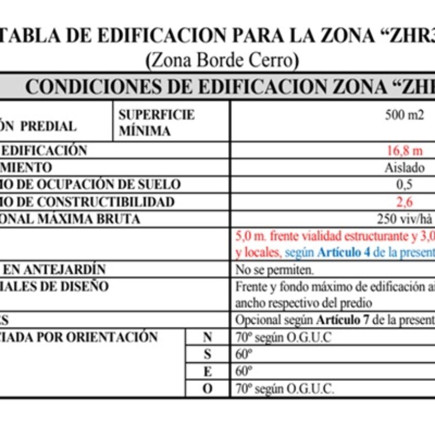 SE VENDE CASA APTA PARA INSTITUCIONES O COMERCIOS, CIUDAD DE TEMUCO.