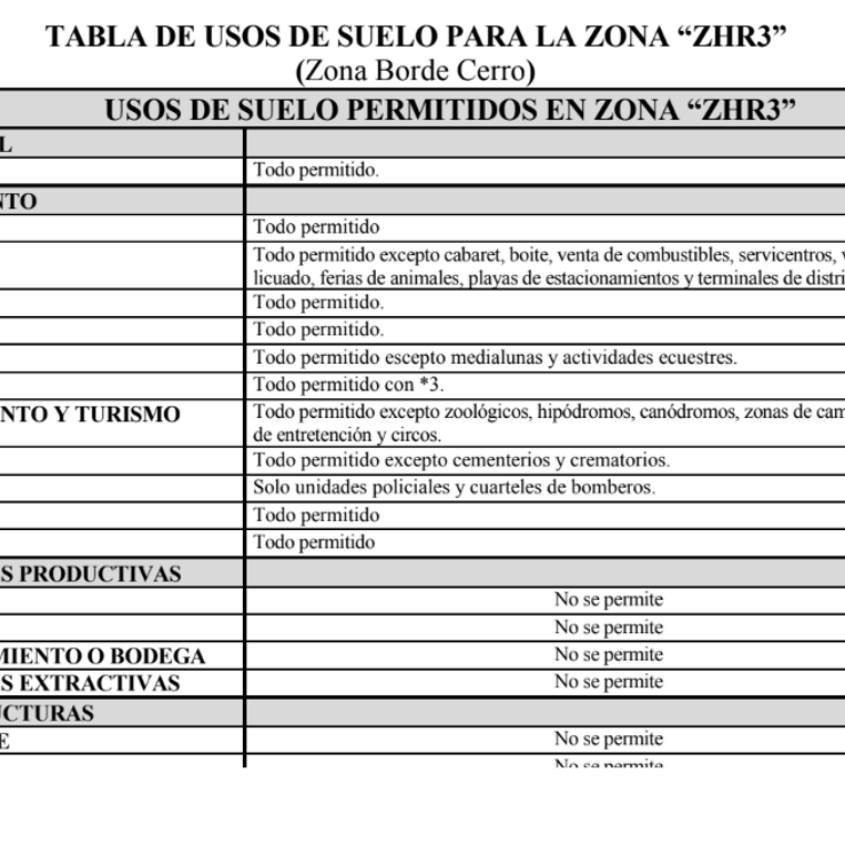 SE VENDE PROPIEDAD COMERCIAL SALIDA NORTE TEMUCO