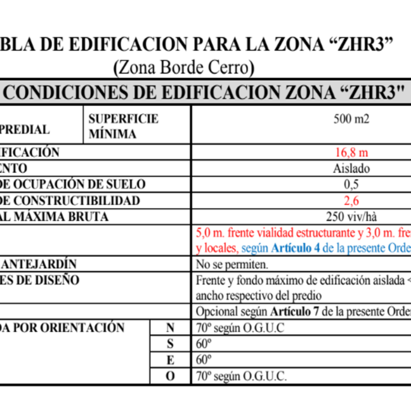 SE VENDE PROPIEDAD COMERCIAL SALIDA NORTE TEMUCO