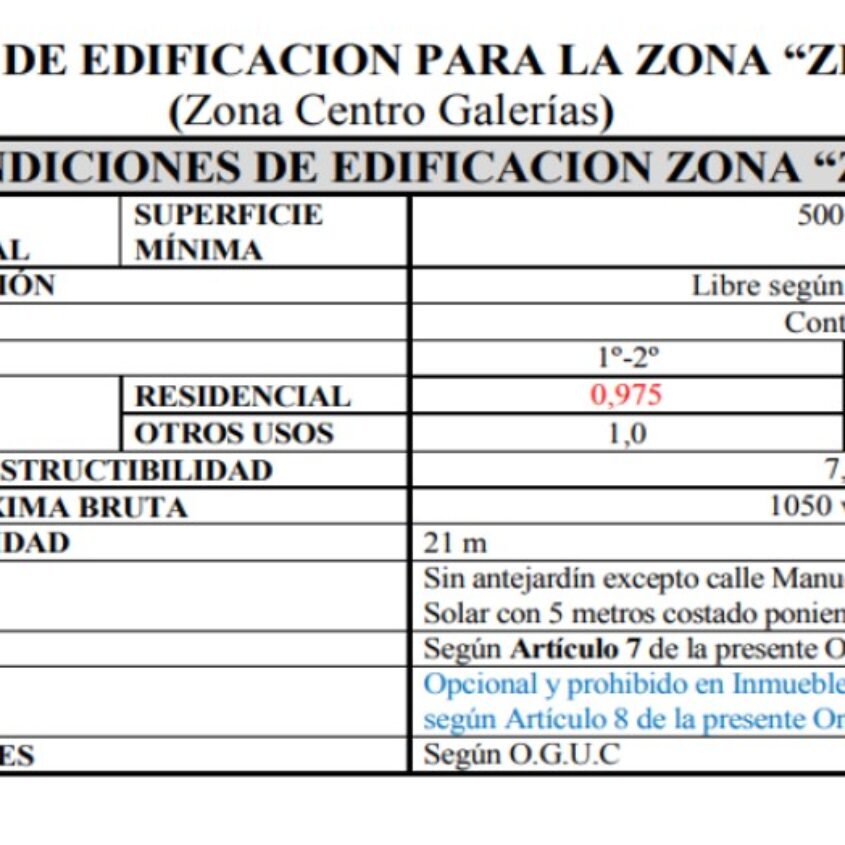 SE VENDE LOCAL EN CALLE BULNES -TEMUCO.